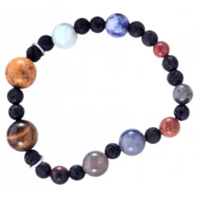 Planetary Bracelet